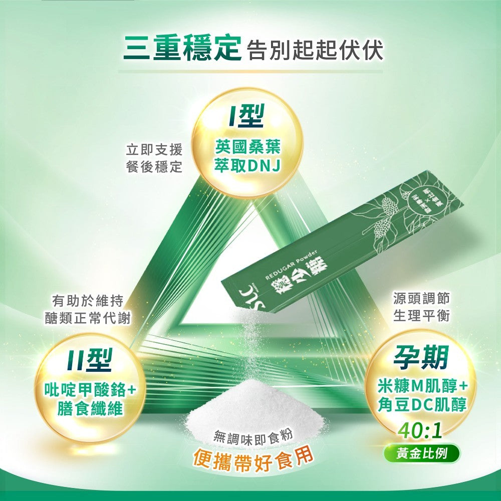 【松瑞製藥】穩少糖即食粉 60包/盒 專利桑葉DNJ 雙肌醇 孕期營養 餐後穩定 膳食纖維 全素 調整體質