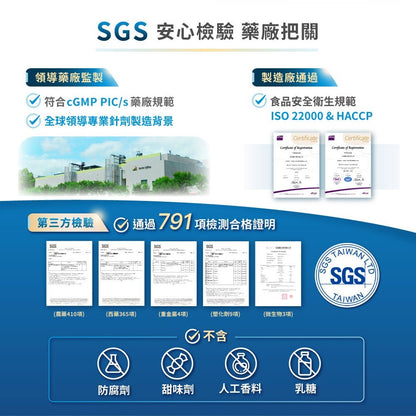【松瑞製藥】速動能膜衣錠 60錠/盒 5倍UC-2 專利挪威鮭魚骨 蛋殼膜 MSM 關鍵保養 靈活行動