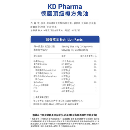 【Biozen貝昇】德國頂級複方魚油 60顆/盒 rTG Omega-3 蝦紅素 芝麻素 循環順暢 水潤晶亮
