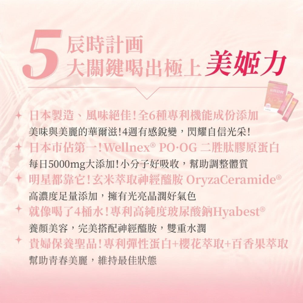 【好好時養】辰時計畫-極光膠原蛋白粉EX 15包/盒 日本魚膠原 玻尿酸 神經醯胺 光亮晶潤 日常保養