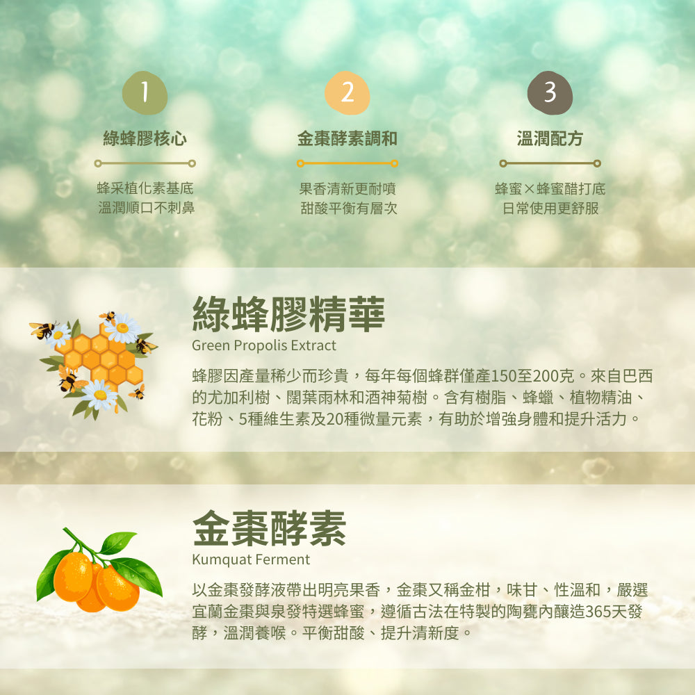 【泉發蜂蜜】蜂膠草本噴喉劑 30ml 綠蜂膠 茶樹薄荷 金棗酵素 蜂蜜醋 不含酒精 口氣清新 溫和潤喉 商品介紹圖 3