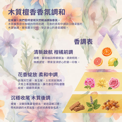 【泉發蜂蜜】繁花漫舞腋下香芬噴霧 30ml/盒 茉莉/檀香 智能消味科技 雙香調 清新舒爽 持久淨味