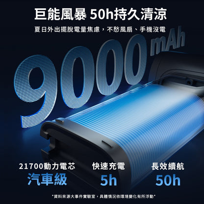 【向物】高速手持風扇-引擎Power 100檔風速 雙風道 25dB低噪 高效續航 可隨身登機 隨身風扇