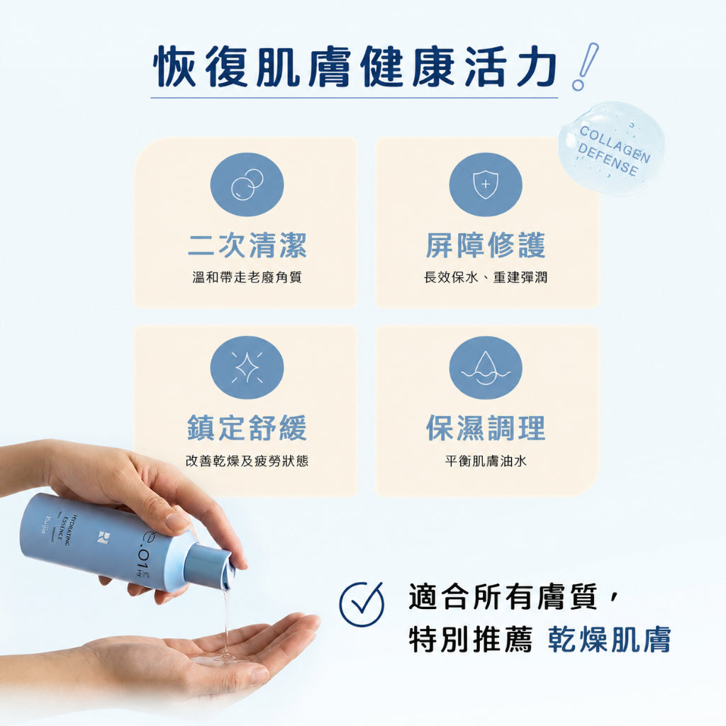 【露奇亞】re.01 肌潤復活草機能水 150ml 仿生三胜肽 抗敏四胜肽 二次清潔 水潤打底 妝前保養
