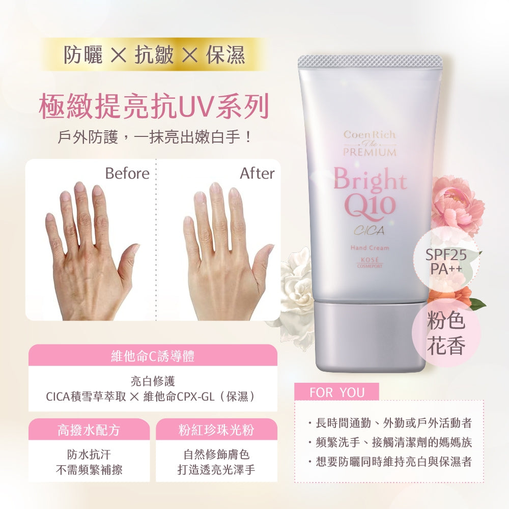 【KOSE】Q10活齡極緻護手霜 60g 抗UV 保濕因子 菸鹼醯胺 保濕鎖水 清爽不黏膩 手部保養