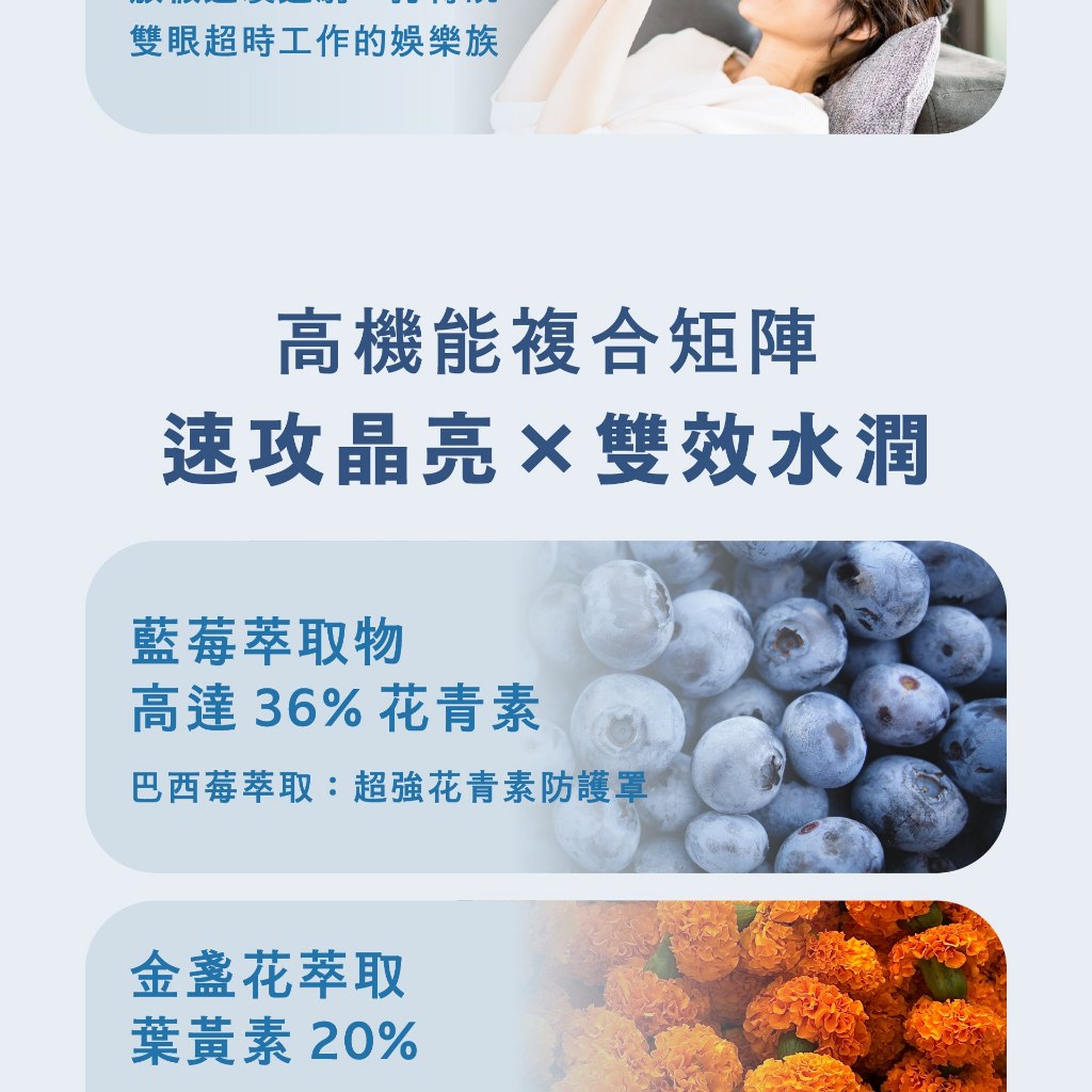 【好葉】濃縮藍莓全效膠囊 60粒/袋 花青素36%藍莓萃取+葉黃素+玻尿酸 3C族補給 藥師嚴選 藍莓速攻