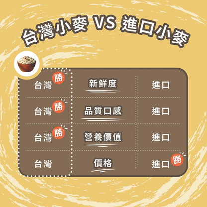 【展榮商號】麥爆隨身包 10g/包 嚴選台灣小麥 天然麥香 澎發非油炸 酥脆輕盈 低卡零食