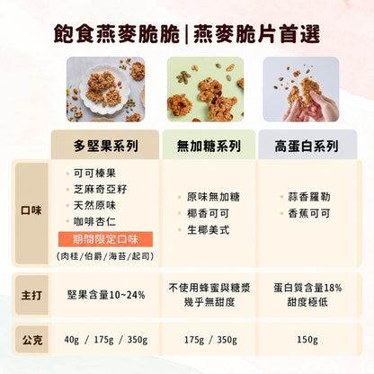 【溫室好食道】飽食燕麥脆脆 9款 高蛋白/無加糖/多堅果系列 澳洲燕麥 分離式大豆蛋白 穀物脆片 全素可食