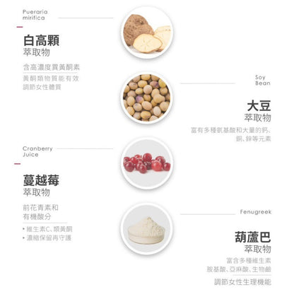 【Labe拉蓓】青木瓜豐盈飲 10條/盒 專利膠原蛋白 蔓越莓 養顏美容 自信光采 女性保養 青木瓜飲