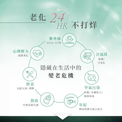 【味丹生技】光燦系列面膜 6入/盒 美白/賦活/水凝 專利PGA保濕 海藻天絲纖維 植萃 水嫩透亮