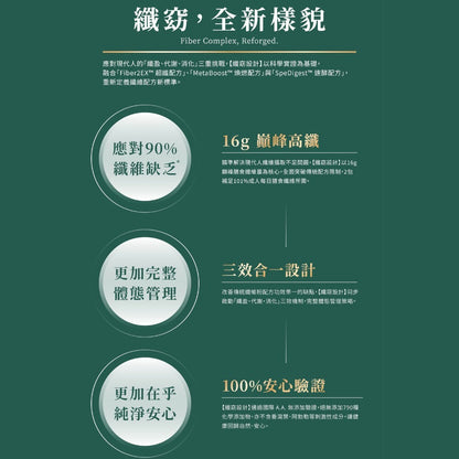 【健康設計家】纖窈設計-極酵纖窈飲 30包/盒 16g高纖 專利白腎豆 藤黃果 天然酵素 順暢代謝