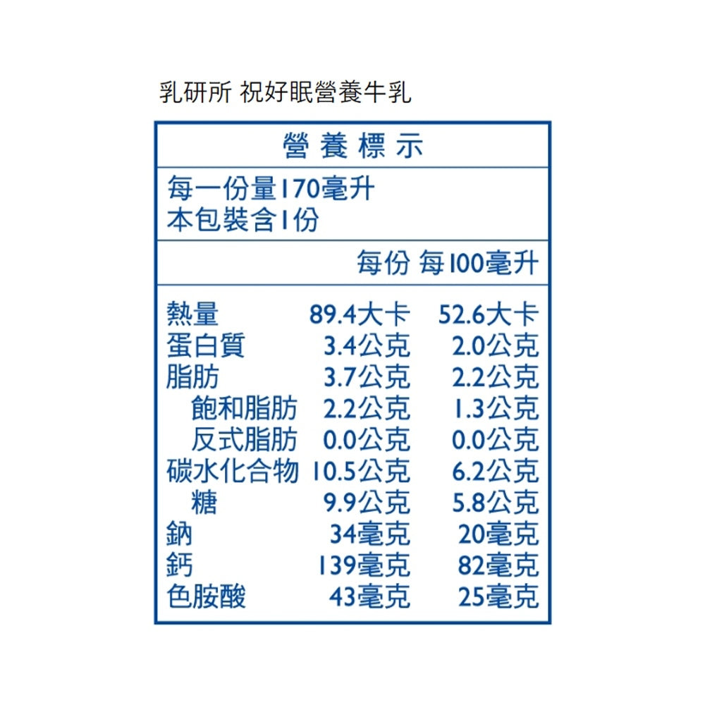 【乳研所】營養牛乳系列 鮮乳坊生乳基底 祝好眠芝麻牛奶 祝肌力麥芽牛奶 添加機能 6瓶/24瓶