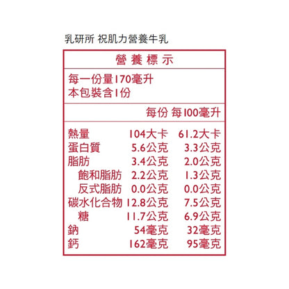 【乳研所】營養牛乳系列 鮮乳坊生乳基底 祝好眠芝麻牛奶 祝肌力麥芽牛奶 添加機能 6瓶/24瓶