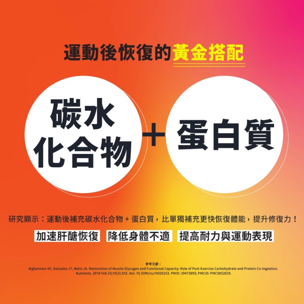 【堅心】能易復恢復蛋白 10包/盒 黑糖仙草 專利必需胺基酸 高碳水 運動修復 分離大豆蛋白 EAA