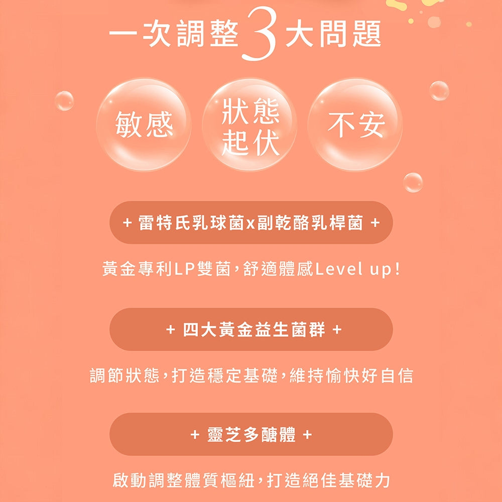 【Plus Day】無敏專利益生菌 20包/袋 8種益菌群 靈芝多醣體 對抗換季 舒緩護敏 調節體質 商品介紹圖 1