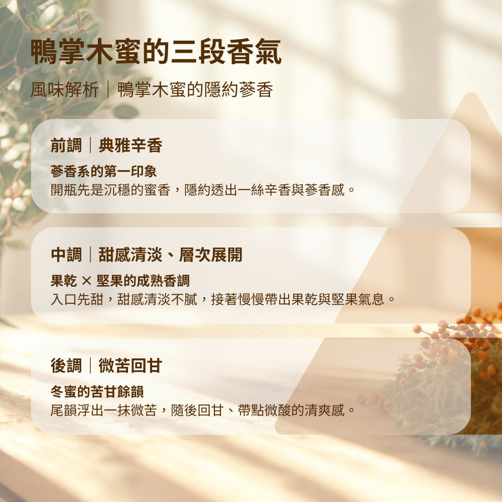 【泉發蜂蜜】百年招牌花香蜂蜜醬系列 玫瑰/桂花/茉莉/鴨掌木 50g/250g 100%純蜂蜜 無添加認證