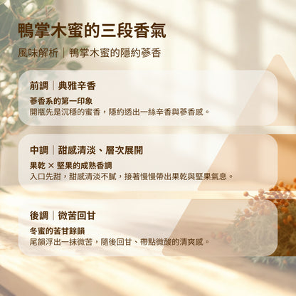 【泉發蜂蜜】百年招牌花香蜂蜜醬系列 玫瑰/桂花/茉莉/鴨掌木 50g/250g 100%純蜂蜜 無添加認證