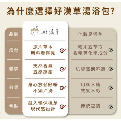 【好漢草】足沐湯浴包PLUS 單包零售 試用包 4款可選 草本配方 甘胺酸鎂 居家足浴 泡澡 舒眠放鬆