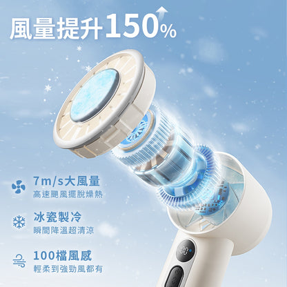 【向物】高速手持風扇-引擎ice 100檔風速 一鍵製冷 LED數顯 超導冰磁片 附掛繩 涼感風扇 出遊旅行