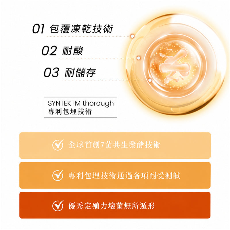 【沃爾司】食事安心-輕清酵膠囊 30顆/盒 添加8大益菌 19種酵素 日本黑薑 提升代謝 排便順暢 輕盈管理