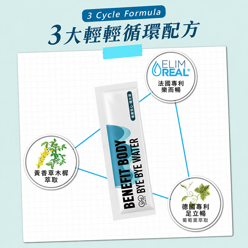【沃爾司】食事安心-孅女茶 15包/盒 專利六種天然植萃 洛神風味 冷水沖泡 輕盈管理 提升代謝