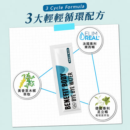【沃爾司】食事安心-孅女茶 15包/盒 專利六種天然植萃 洛神風味 冷水沖泡 輕盈管理 提升代謝