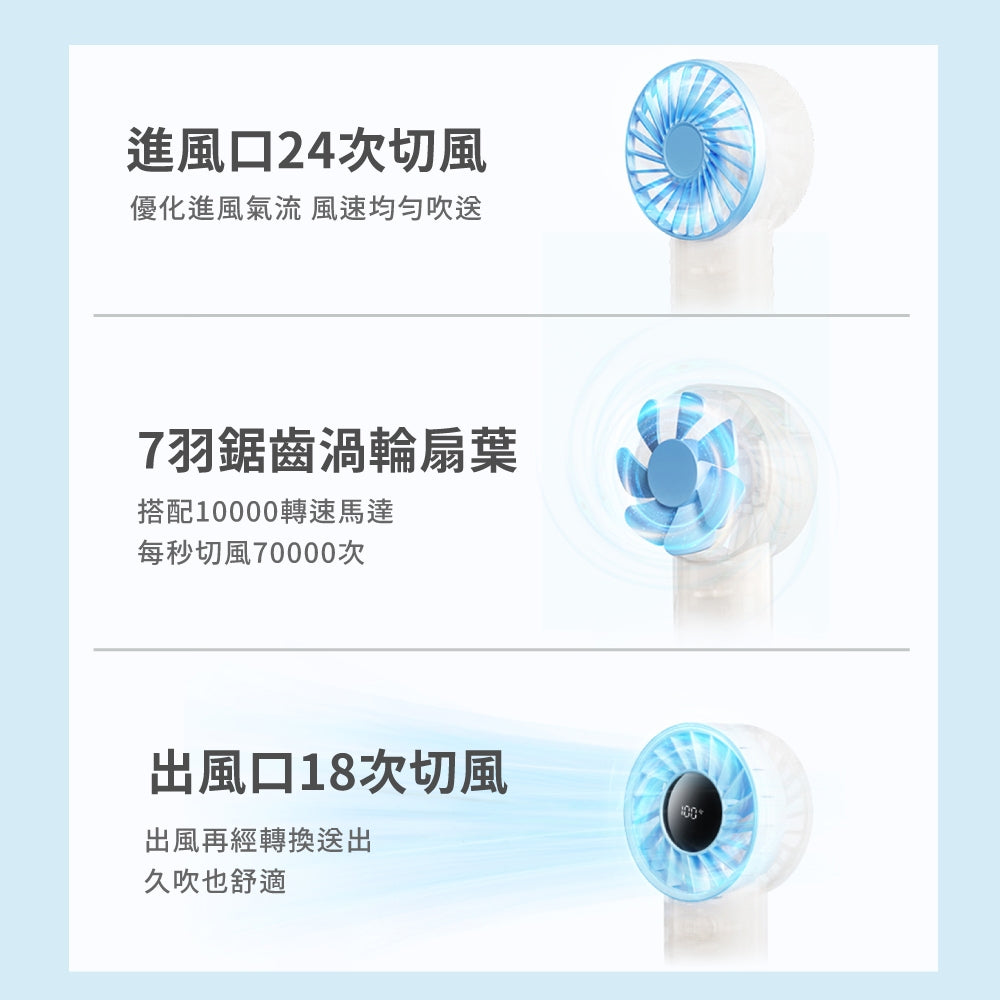 【向物】高速手持風扇-渦輪 100檔風速 15hr續航 低噪音 LED數顯 可隨身登機 手持電扇