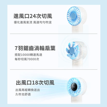 【向物】高速手持風扇-渦輪 100檔風速 15hr續航 低噪音 LED數顯 可隨身登機 手持電扇