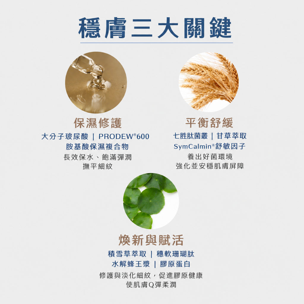 【露奇亞】re.02 肌膚賦活修護精華 50ml 積雪草胜肽配方 玻尿酸+胺基酸 舒敏因子 溫和保濕 商品介紹圖 3