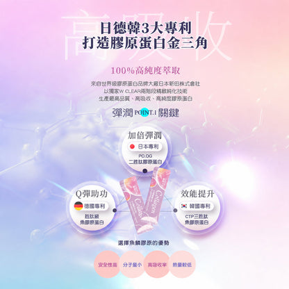 【穎達生技】光潤膠原蛋白 30包/盒 三大專利膠原 無腥味 珍珠粉 玻尿酸 賽洛美 維生素C 水潤透亮