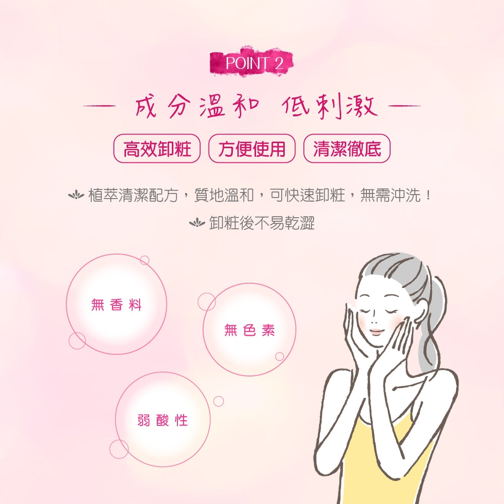【KOSE】Softymo絲芙蒂 親膚卸粧棉 52枚裝 三款任選 玻尿酸 極淨 膠原蛋白 日常卸妝 滋潤肌膚