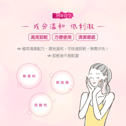 【KOSE】Softymo絲芙蒂 親膚卸粧棉 52枚裝 三款任選 玻尿酸 極淨 膠原蛋白 日常卸妝 滋潤肌膚