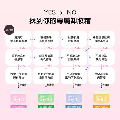 【BANILA CO】ZERO零感肌瞬淨卸妝霜 第6代瞬卸配方 荷荷巴油基底 極速乳化 卸妝清潔