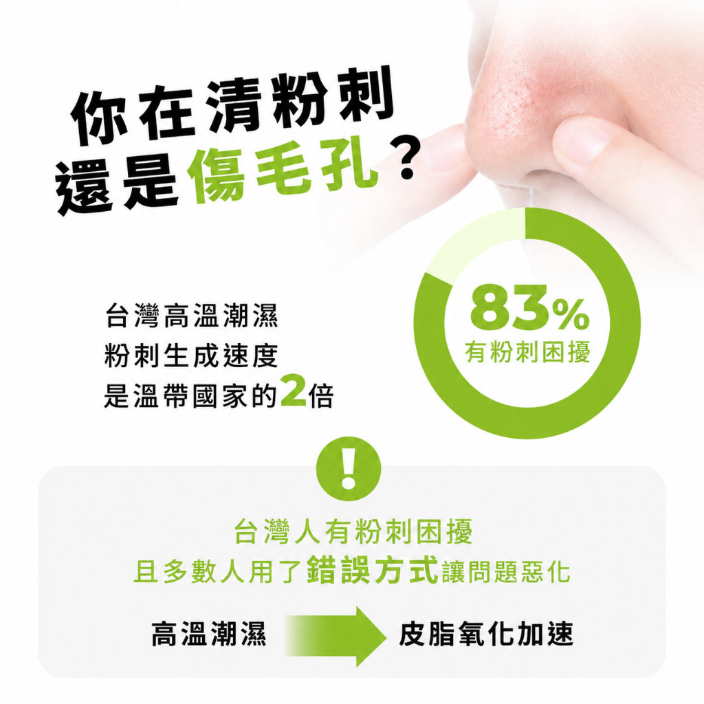 【美膚娜娜】毛孔淨化導出液組合 (導出液150ml+化妝棉30片+導出鏟) 毛孔清潔 軟化角質 雙重收斂