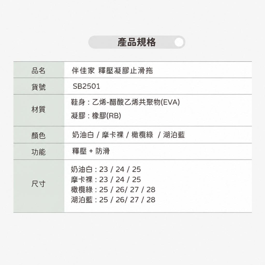 【伴佳家】釋壓凝膠止滑拖鞋 貼合足型 分散壓力 前後雙凝膠科技 防滑拖鞋 足弓支撐 浴室廚房防滑 居家拖鞋 商品介紹圖 7