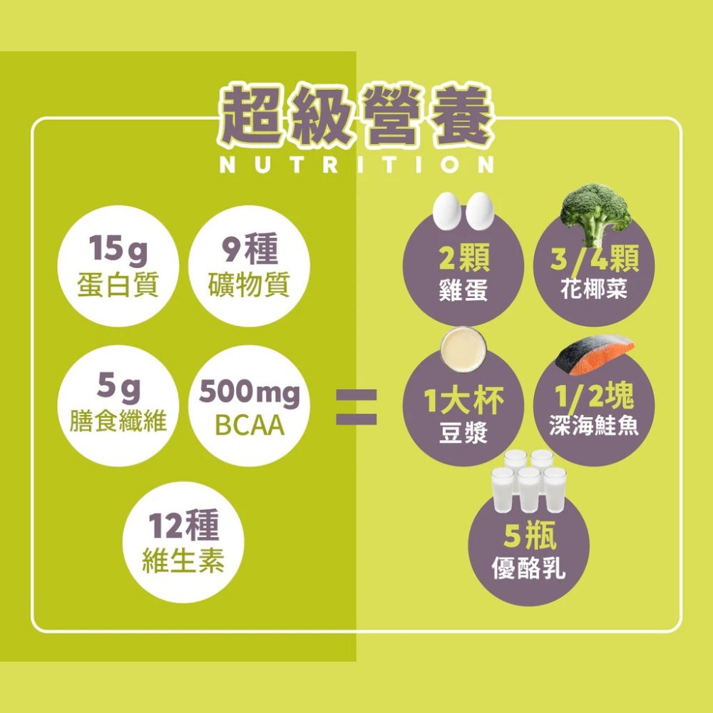 【Labe拉蓓】極孅閃電輕奶昔 6入/盒 低卡 高飽足感 白腎豆 BCAA 美國專利鉻 膳食纖維