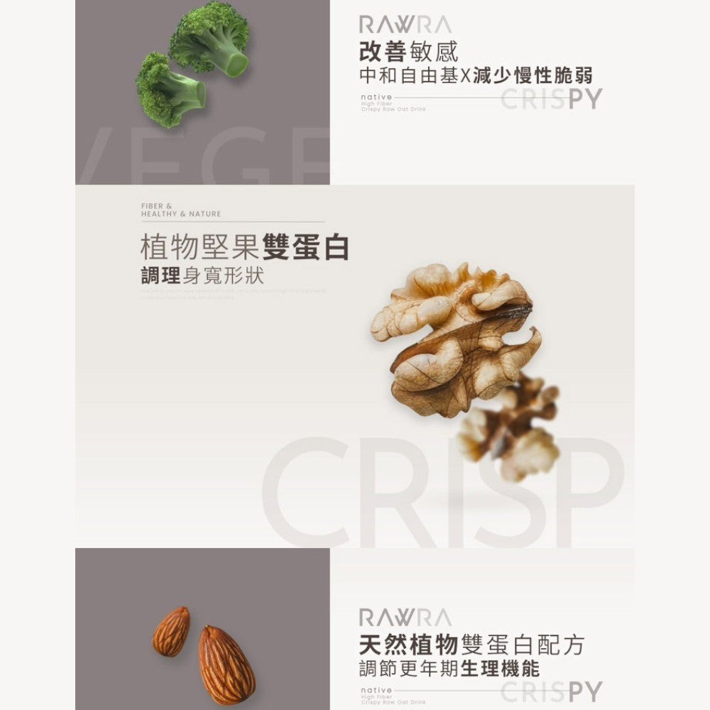 【裸RAW】堅果生銅裸奶昔 6包/盒 專利MCT油 專利膠原蛋白 專利益生菌 神經醯胺 飲食管理 增加飽足感