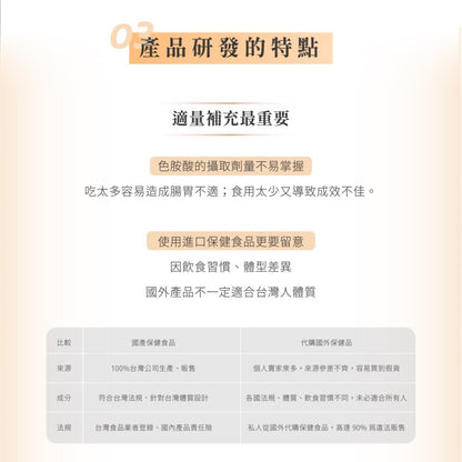 【GoodMood】好心情-色胺酸膠囊 60顆/盒 幫助入睡 專利胡椒鹼 SNQ認證 酵母B群 舒緩情緒