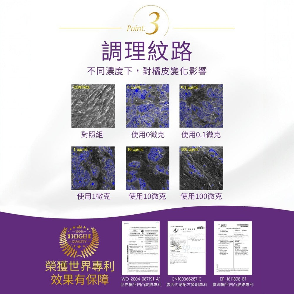 【船井生醫】超勻腰腹霜 100ml/盒 葡萄柚精油 專利溫感配方 按摩霜 質地清爽