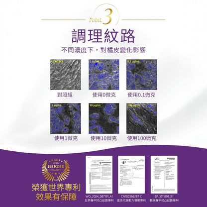 【船井生醫】超勻腰腹霜 100ml/盒 葡萄柚精油 專利溫感配方 按摩霜 質地清爽