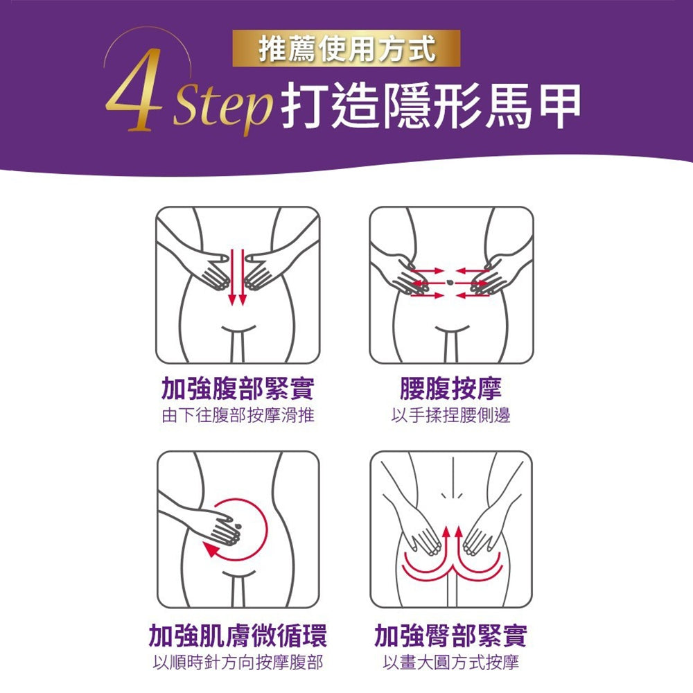 【船井生醫】超勻腰腹霜 100ml/盒 葡萄柚精油 專利溫感配方 按摩霜 質地清爽