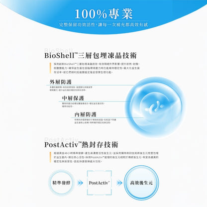 【健康設計家】守護設計-護益生益生菌 30包/盒 專利10益菌 益菌生 後生元 消化順暢 調整體質