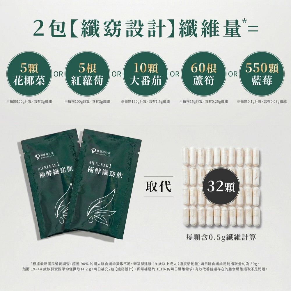 【健康設計家】纖窈設計-極酵纖窈飲 30包/盒 16g高纖 專利白腎豆 藤黃果 天然酵素 順暢代謝