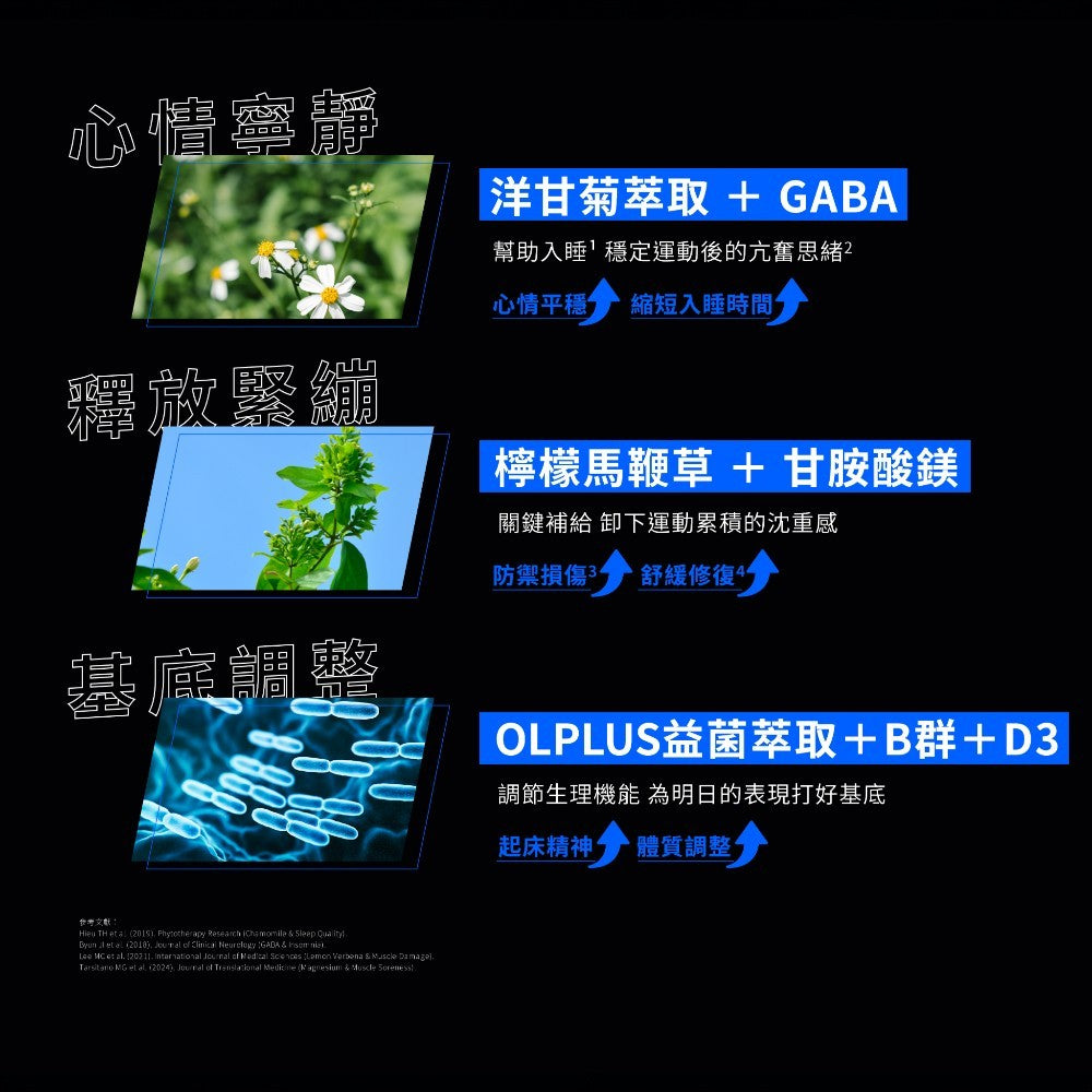 【堅心】眠易復3.0 運動恢復膠囊 30顆/盒 幫助睡眠 CSSM認證通過 GABA 甘胺酸鎂 檸檬馬鞭草
