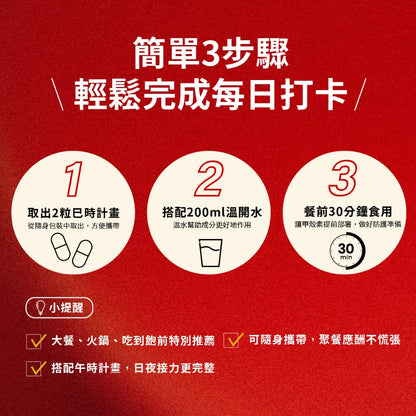 【好好時養】巳時計畫-超燃油逆Plus 30顆/包 四國專利成分 甲殼素 藤黃果 辣椒素 兒茶素 體態管理