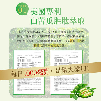 【好好時養】午時計畫-專利山苦瓜胜肽EX 90顆/盒 全素 白腎豆 酵母鉻 栗子種皮 餐前補給 平衡穩定管理