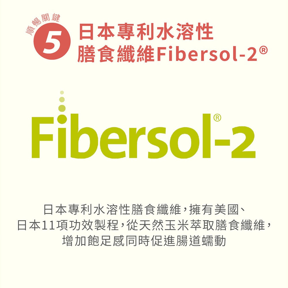 【好好時養】卯時計畫-300億梅好暢益菌 30顆/包 雙層包埋技術 益生菌 水溶性纖維 順暢體質 日常保養 商品介紹圖 8