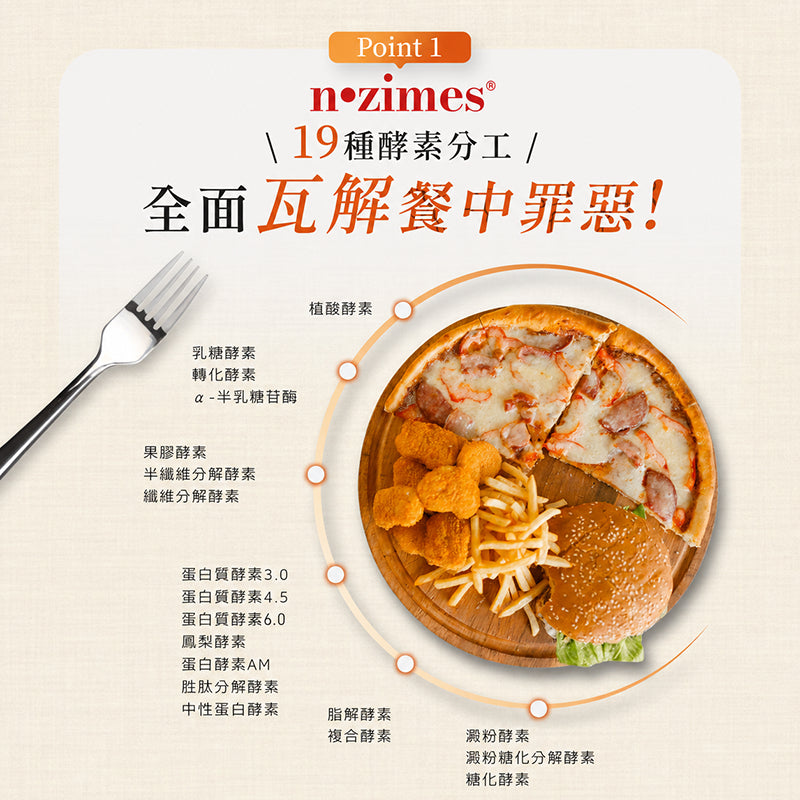【沃爾司】食事安心-輕清酵膠囊 30顆/盒 添加8大益菌 19種酵素 日本黑薑 提升代謝 排便順暢 輕盈管理