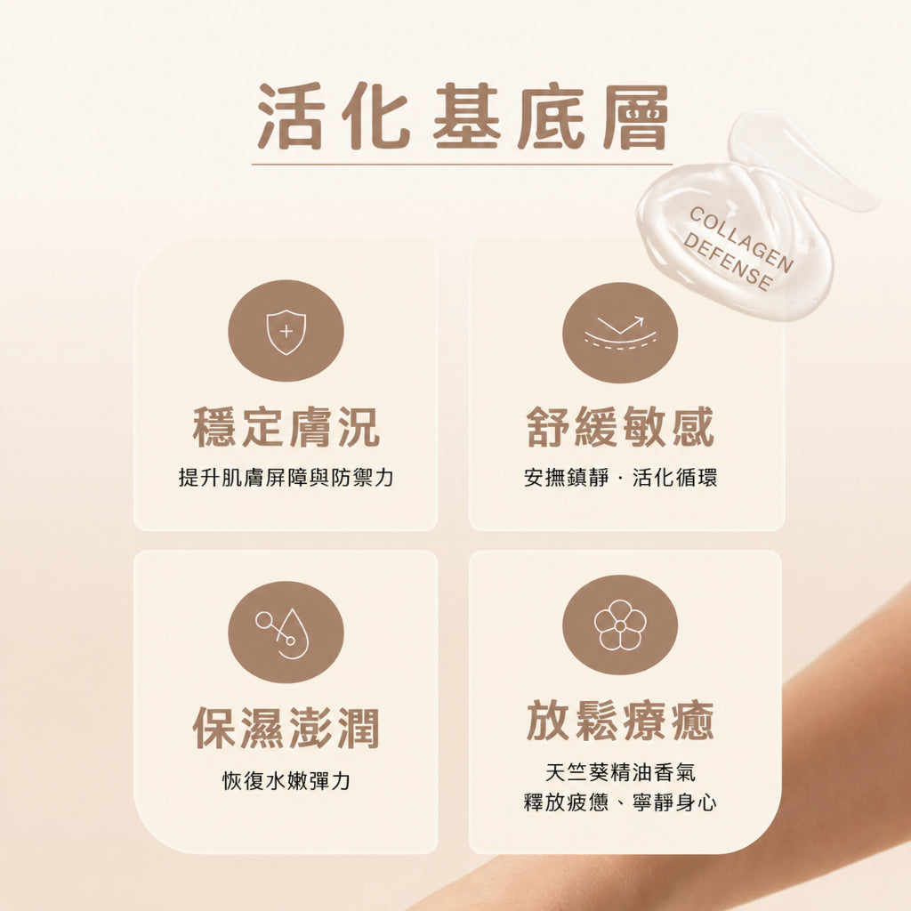 【露奇亞】re.02 肌膚賦活修護精華 50ml 積雪草胜肽配方 玻尿酸+胺基酸 舒敏因子 溫和保濕