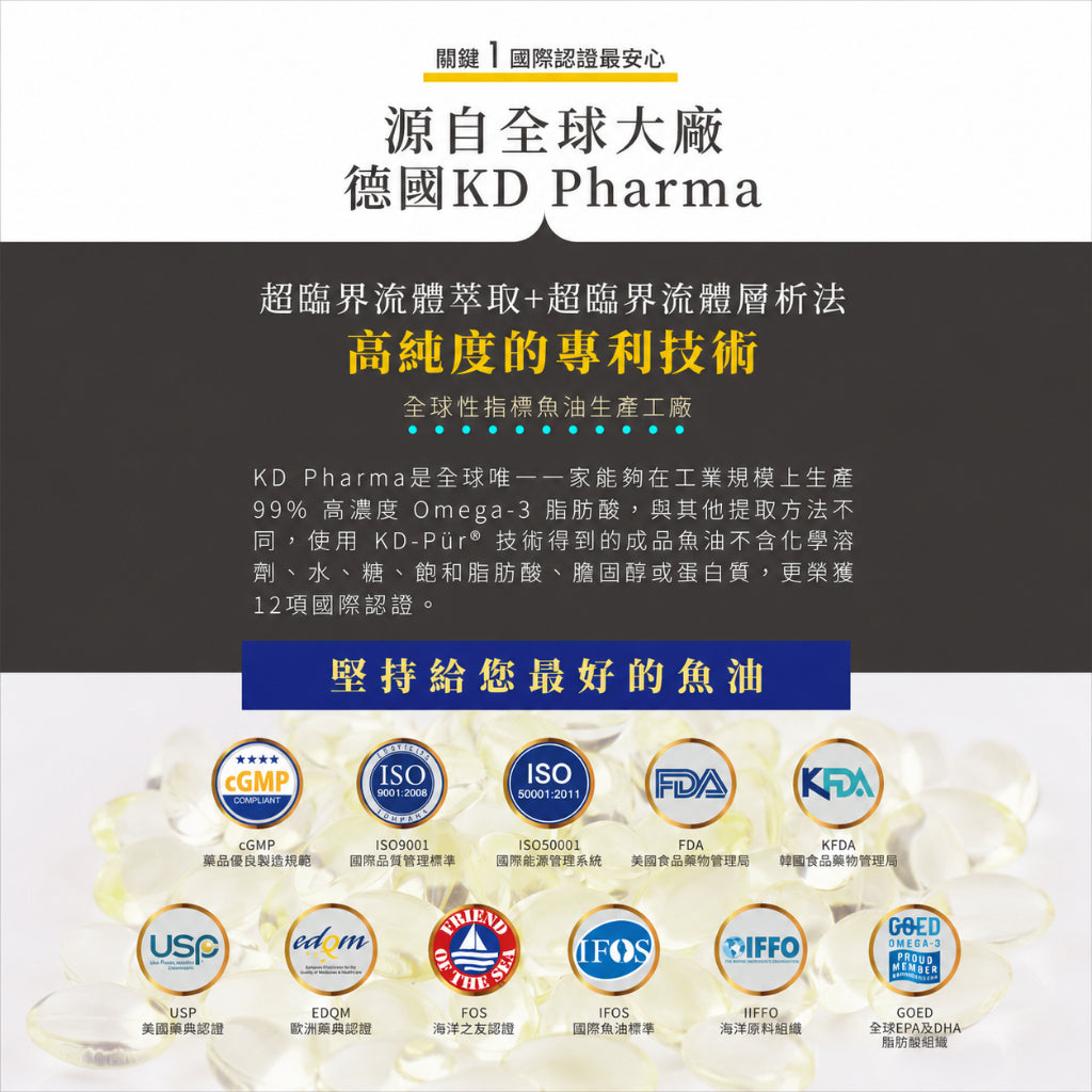 【穎達生技】德國頂級rTG魚油 60顆/盒 97%Omega-3 IFOS五星認證 rTG 日常補給 商品介紹圖 2
